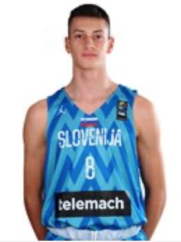 nbadraft.net|nbadraft net 2022.